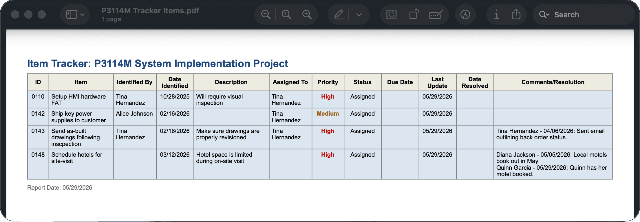 Project Notes Pro tracker report showing decisions and action items in dark mode